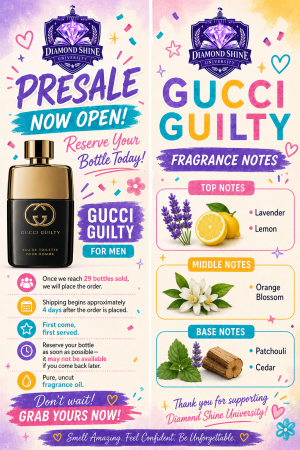 Gucci Guilty Body Safe Fragrance (No Candles)